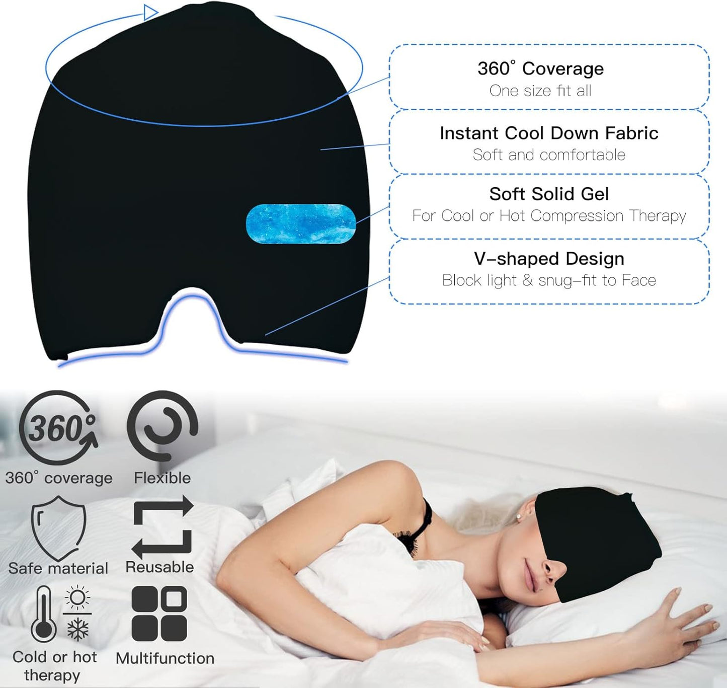 Digi Collections Migraine Relief Cap