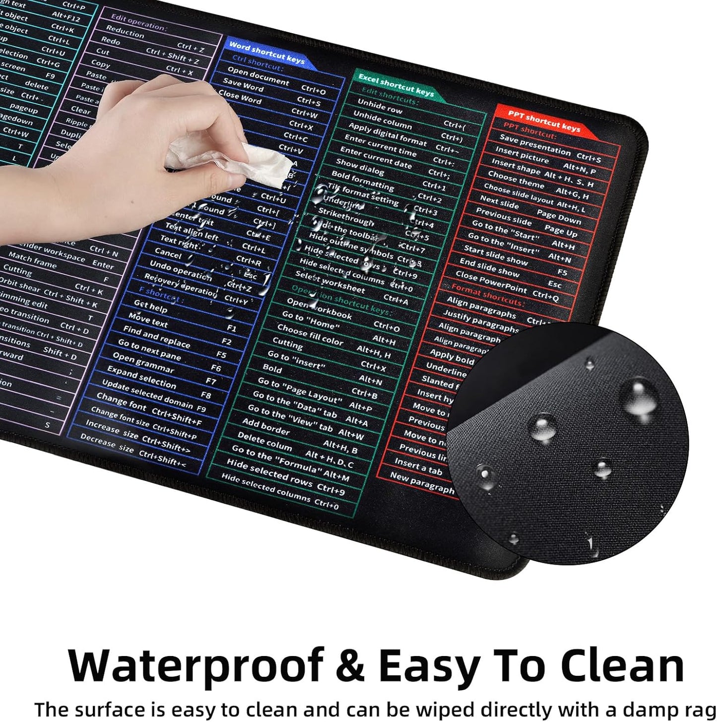 Short Cut Key Mouse Pad