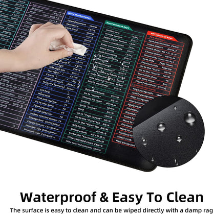 Short Cut Key Mouse Pad