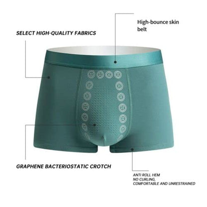Digi Collections  Mens Magnetic Energetic Massage Underwear