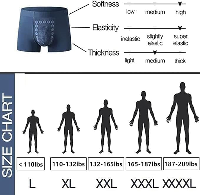Digi Collections  Mens Magnetic Energetic Massage Underwear