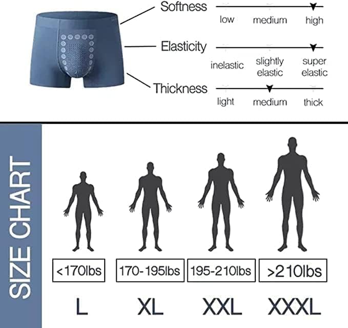 Digi Collections  Mens Magnetic Energetic Massage Underwear