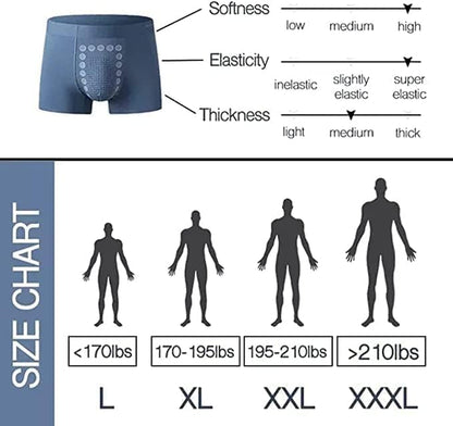 Digi Collections  Mens Magnetic Energetic Massage Underwear
