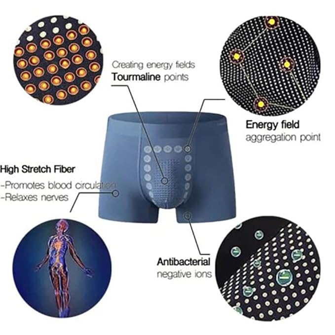 Digi Collections  Mens Magnetic Energetic Massage Underwear