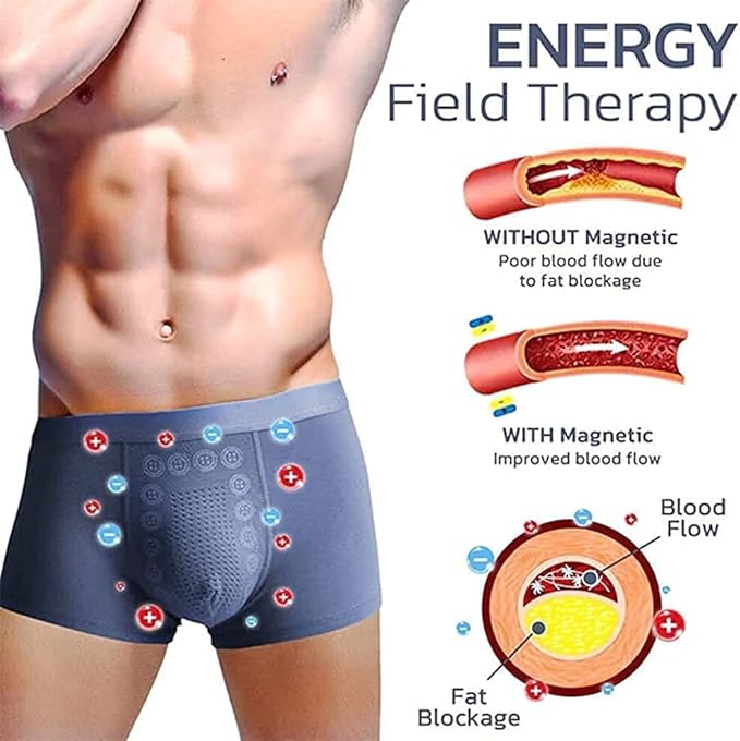 Digi Collections  Mens Magnetic Energetic Massage Underwear