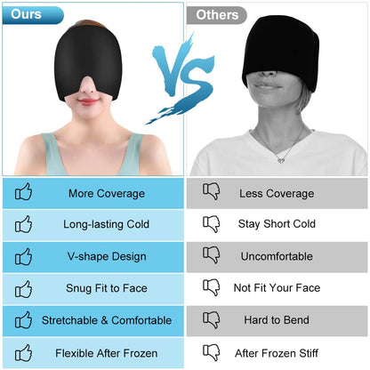 Digi Collections Migraine Relief Cap