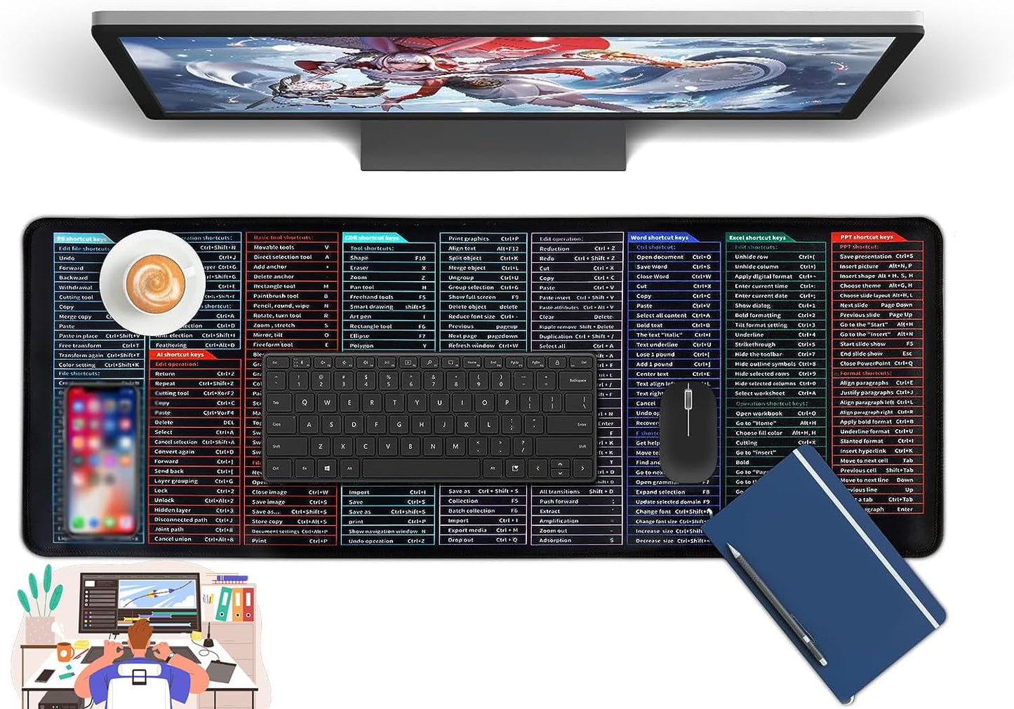 Short Cut Key Mouse Pad