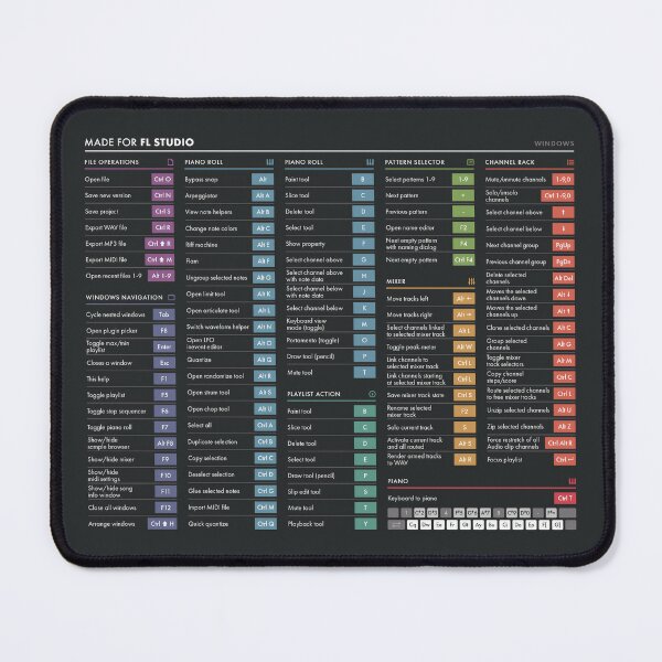 Short Cut Key Mouse Pad