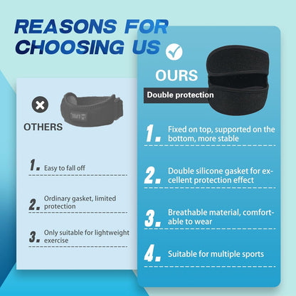 Patella Knee Support Strap - Joint Pain Relief for Men & Women (Pack of 1)