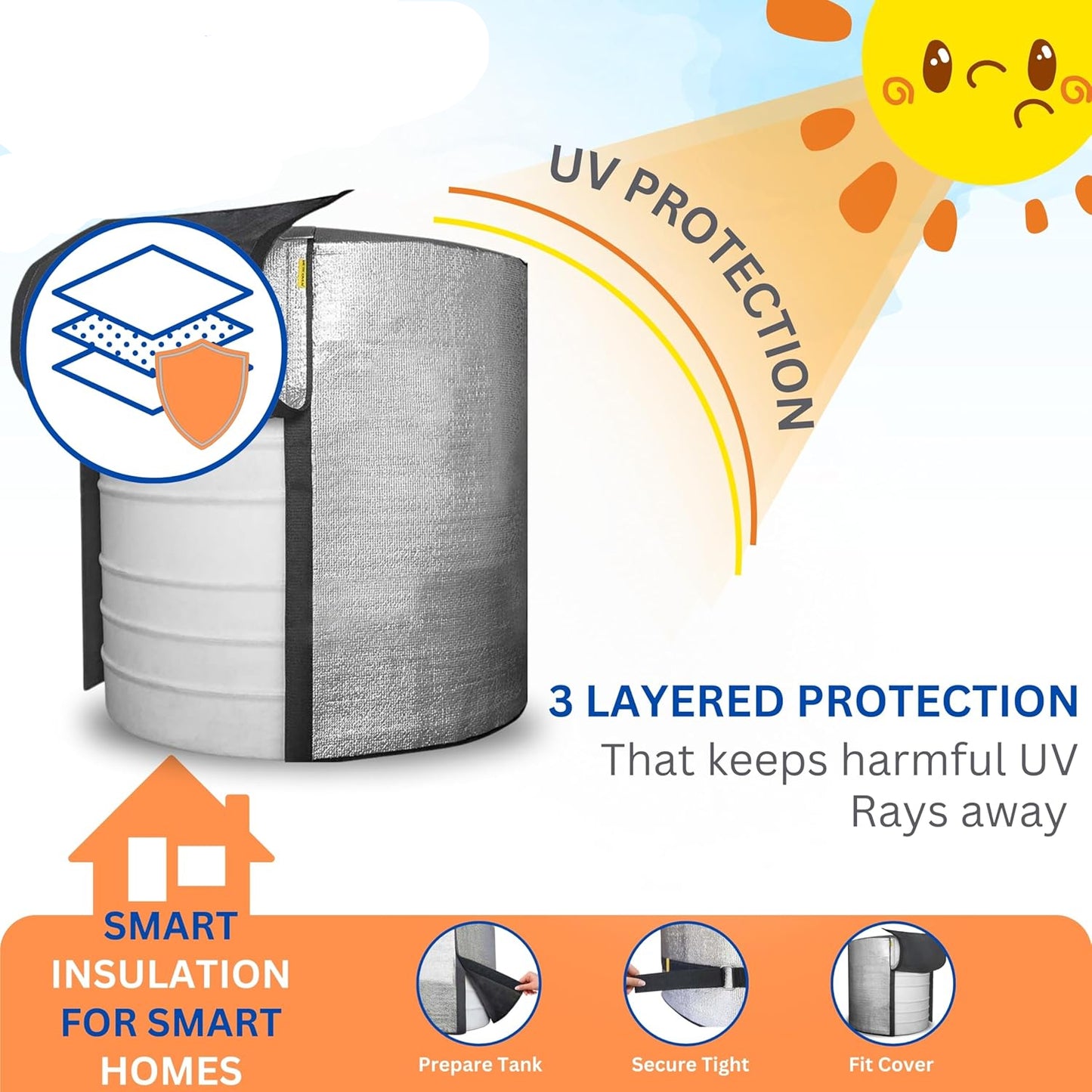 🌞 Insulated Water Tank Cover