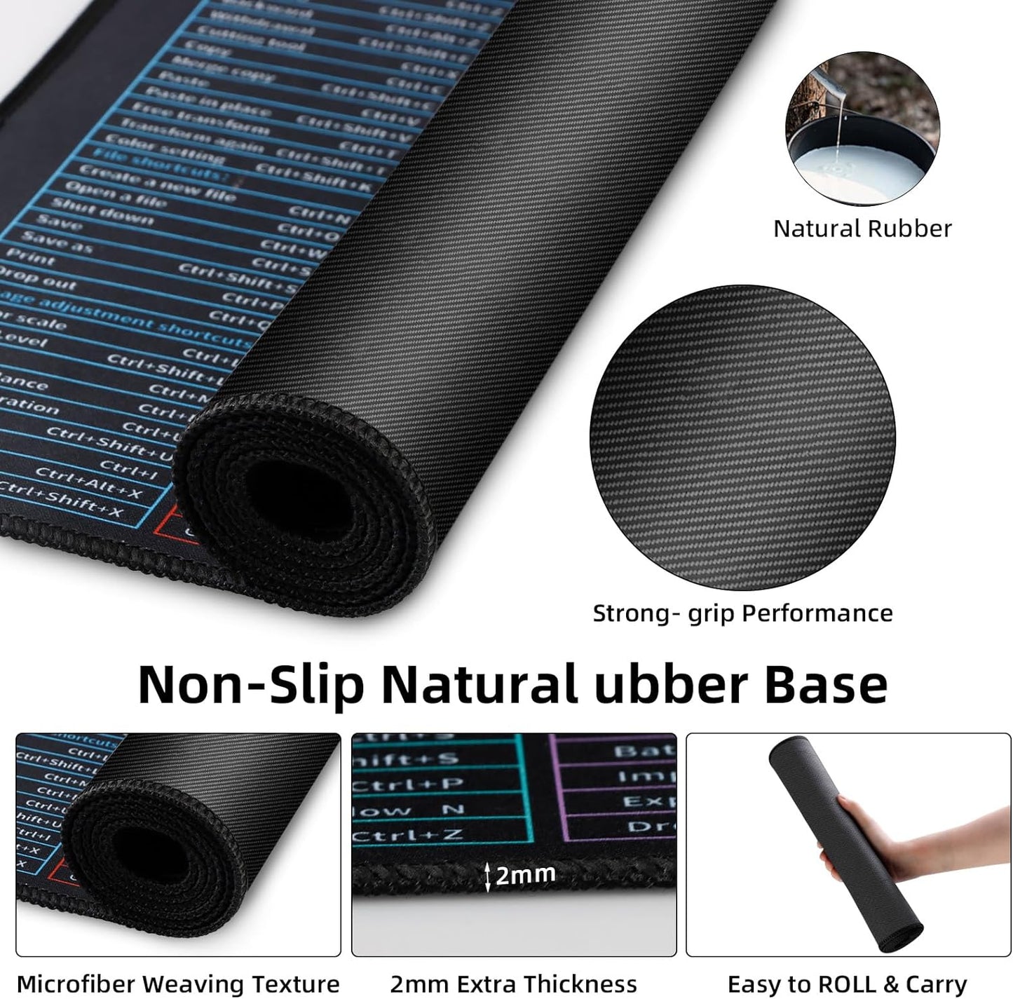 Short Cut Key Mouse Pad