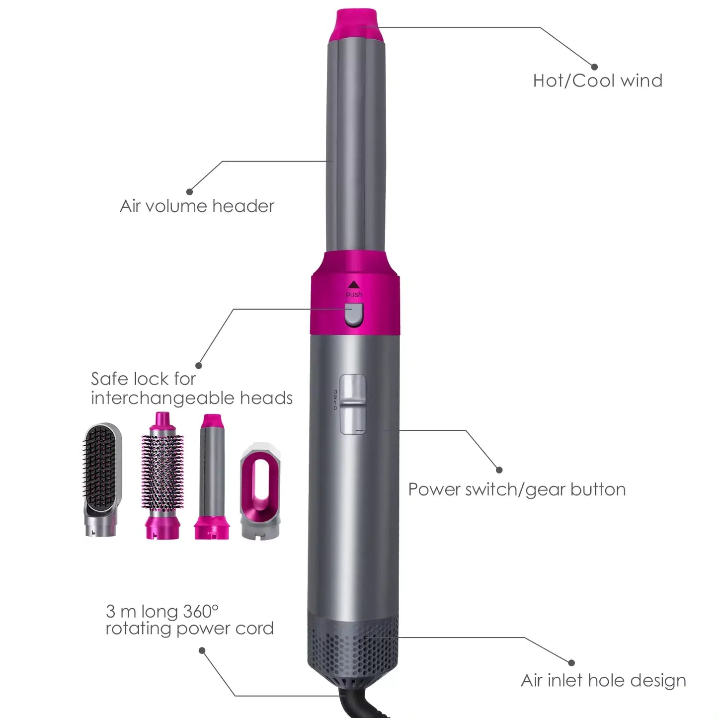 5-in-1 Multi-Functional Hair Styling Tool | Hot Air Brush Hair Dryer with Detachable Comb