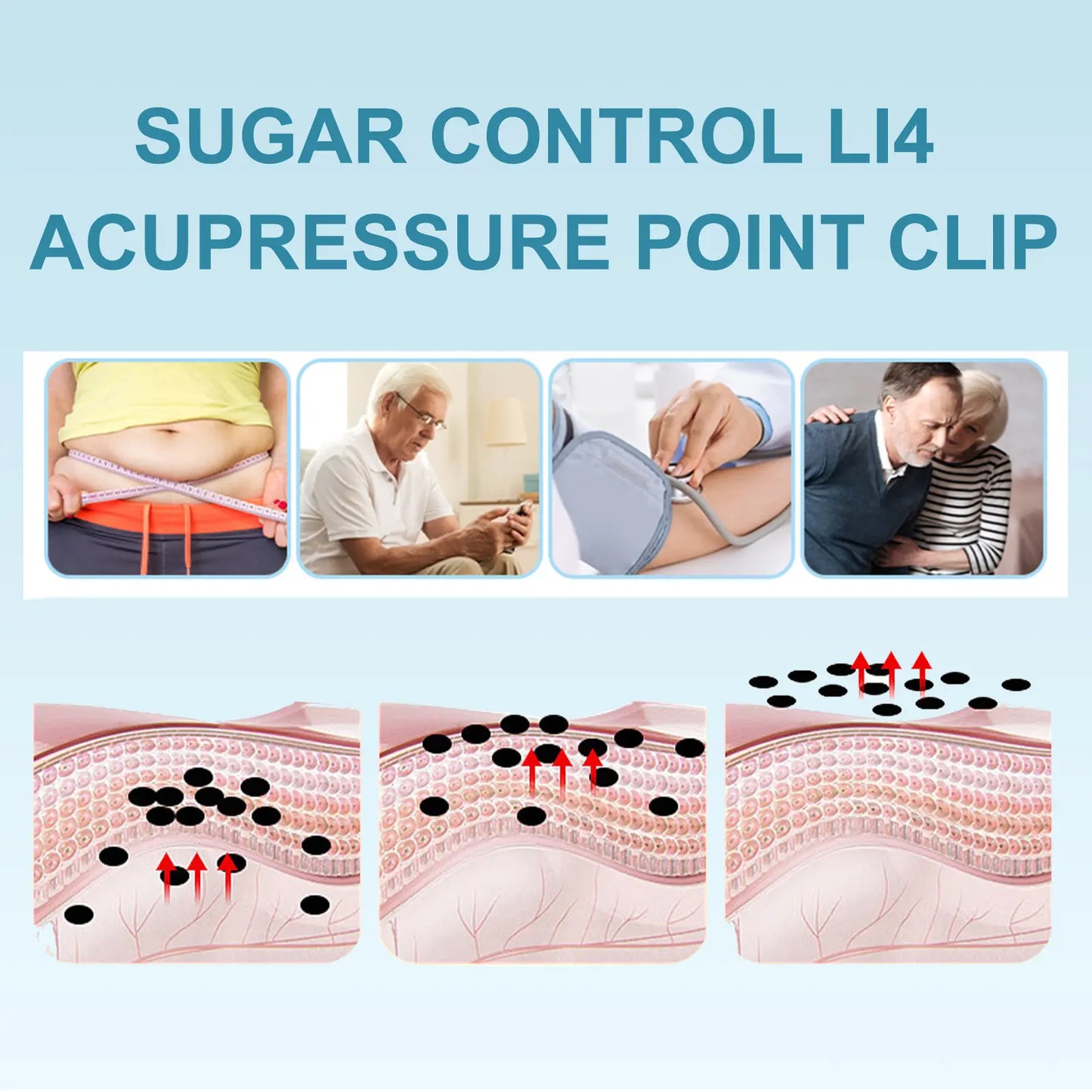 EELHOE Sugar Relief LI4 Acupressure Point Clamp