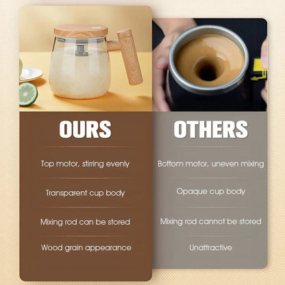 Electric Self-Stirring Coffee Mug ⚡