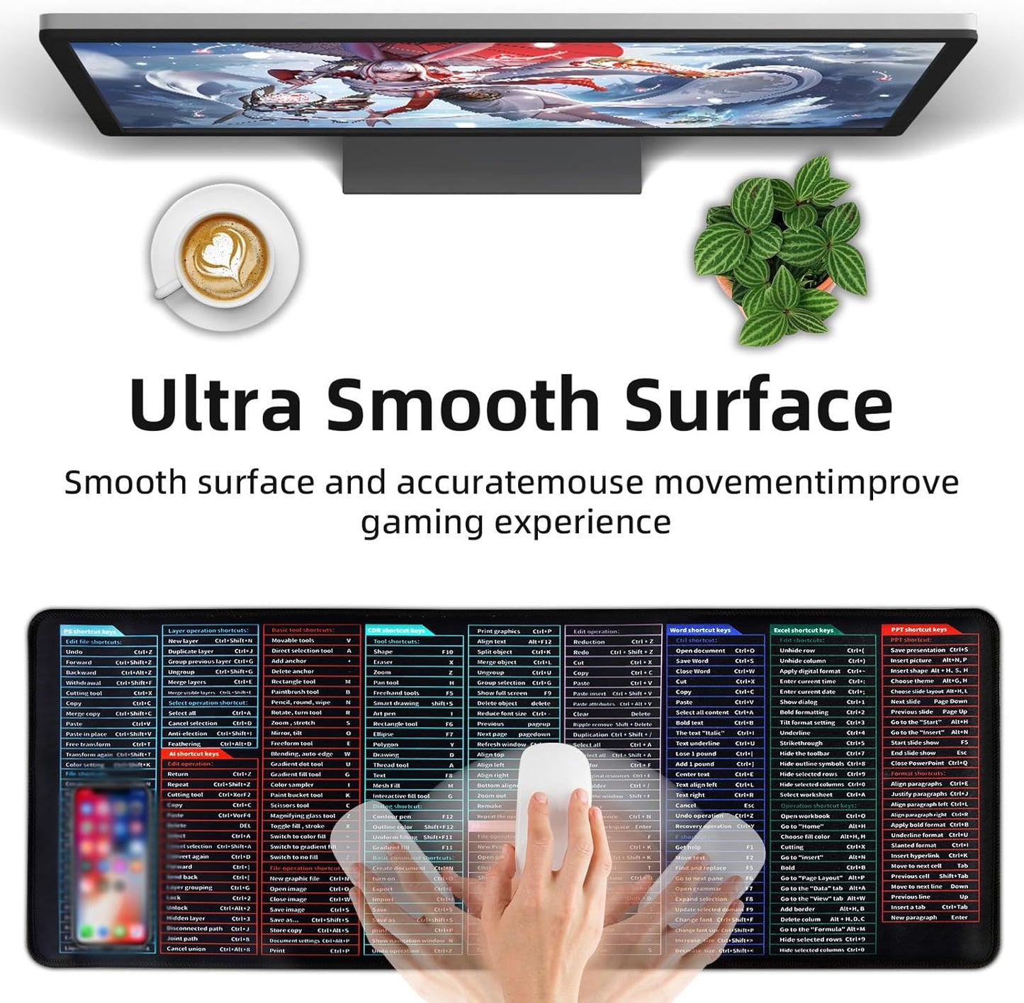 Short Cut Key Mouse Pad