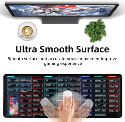 Short Cut Key Mouse Pad