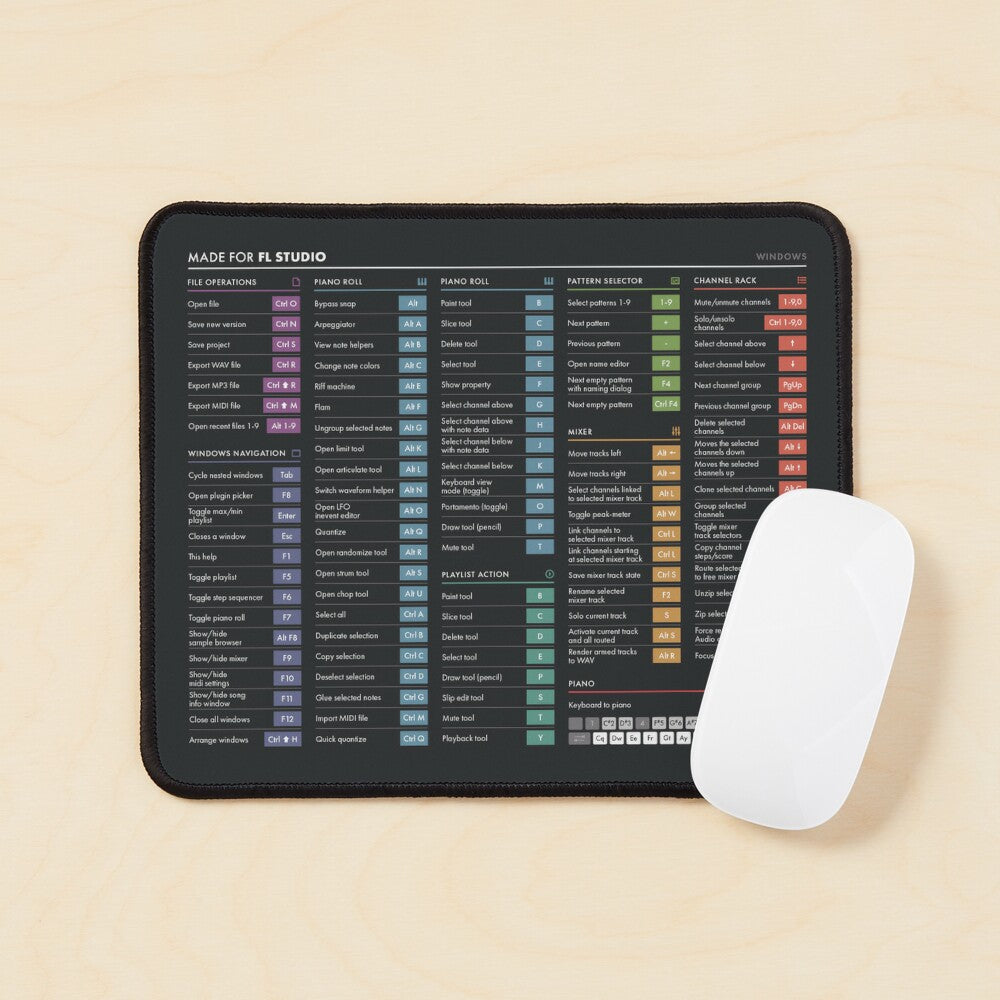 Short Cut Key Mouse Pad