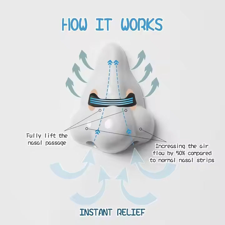Magnetic Nose Patches Magnets Anti Snoring Improve Sleeping Quality