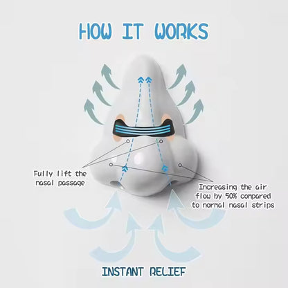 Magnetic Nose Patches Magnets Anti Snoring Improve Sleeping Quality