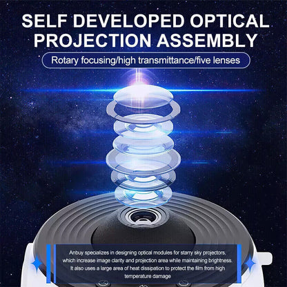12-in-1 Planetarium Galaxy Projector for Kids 🌟